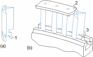 Příklad skladby rotorového disku jednostupňové parní turbíny