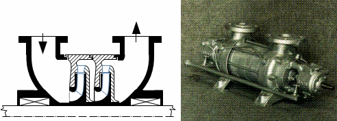 Vícestupňové čerpadlo