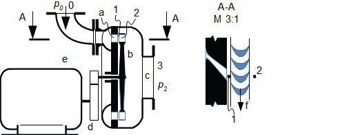 Lavalova turbína (jednostupňová parní turbína)