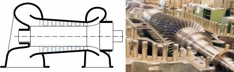 Vícestupňový turbokompresor